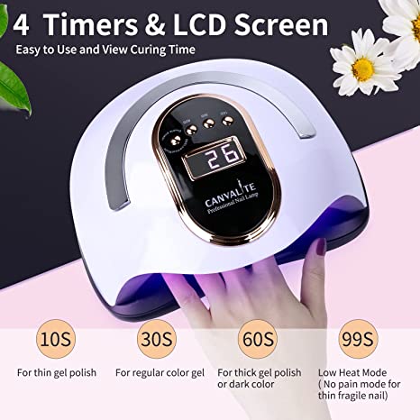 Amazon.com : UV LED Nail Lamp 54W, Professional Nail Dryer Gel Polish Light,  UV Light with 3 Timer Setting, Curing Gel LED Dryer, Art Tools with  Automatic Sensor, LCD Display : Beauty